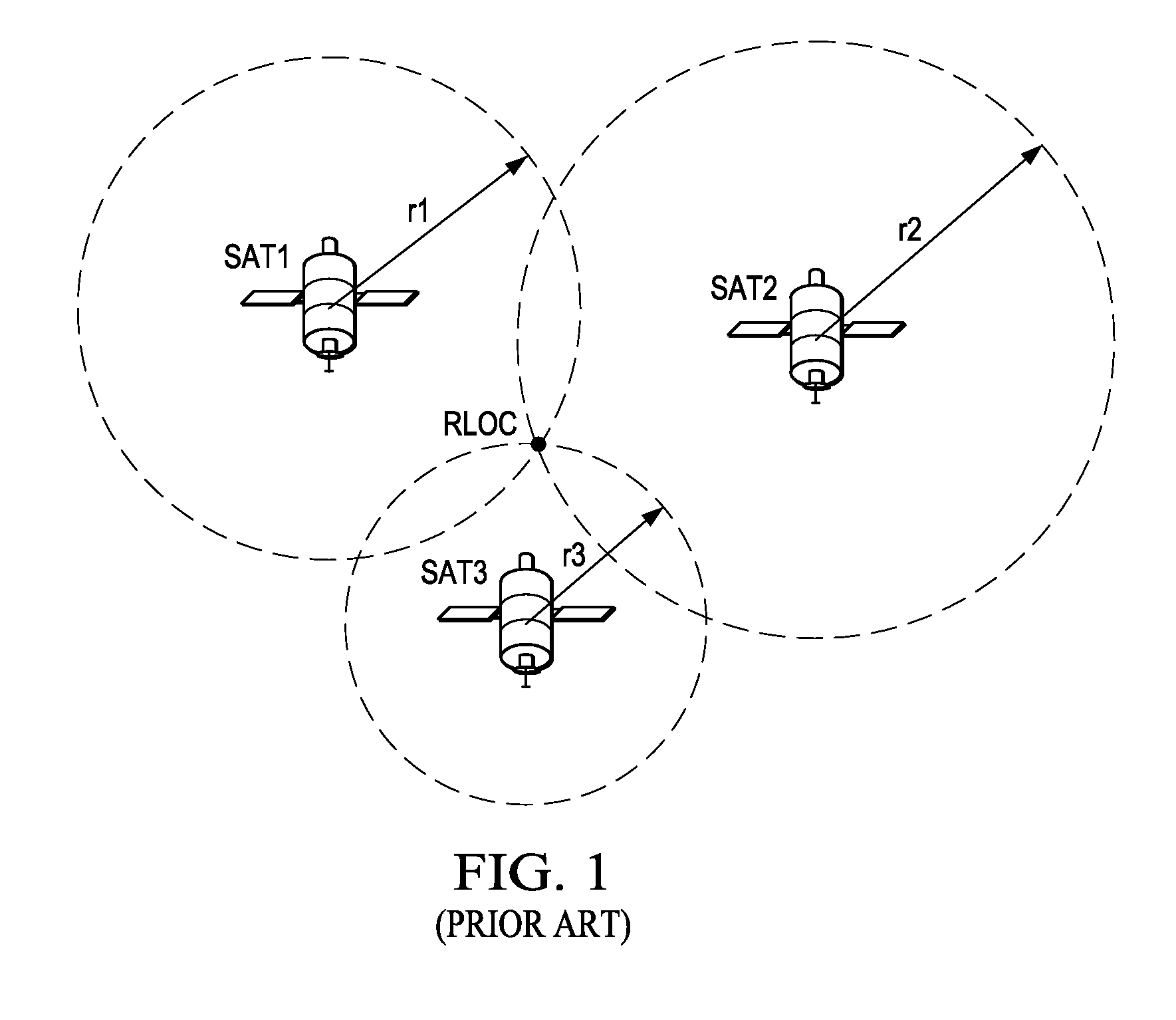 Position and Velocity Uncertainty Metrics in GNSS Receivers