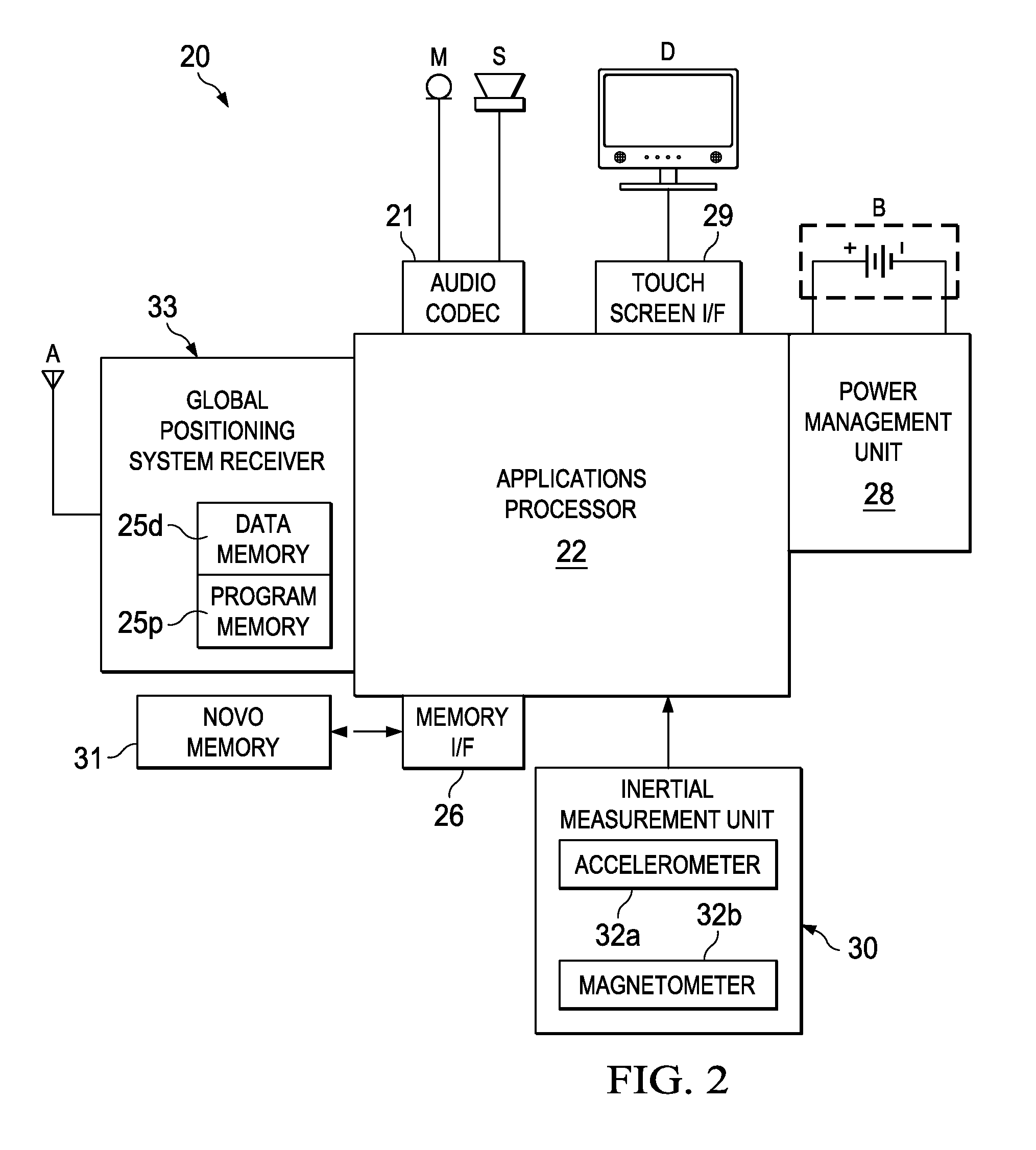 Position and Velocity Uncertainty Metrics in GNSS Receivers