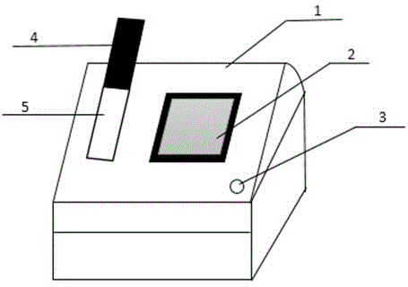 Infrared spectral feature based chemical rapid discrimination method and device