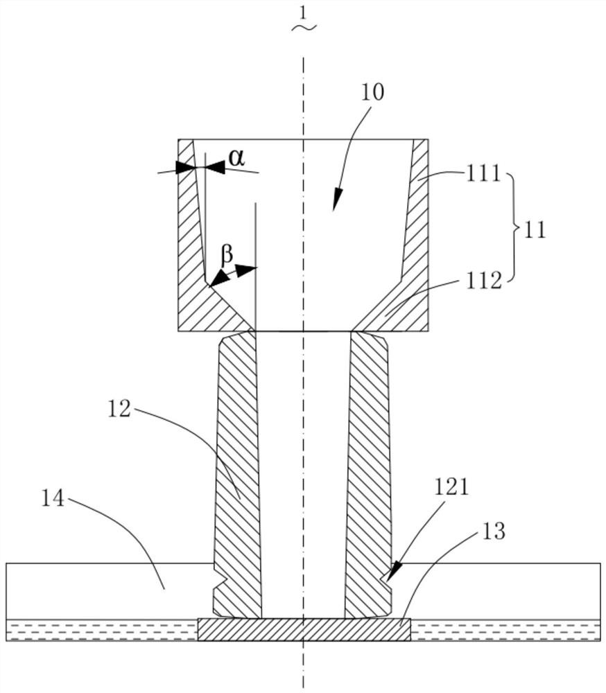 A preparation device and method for spectral sample control