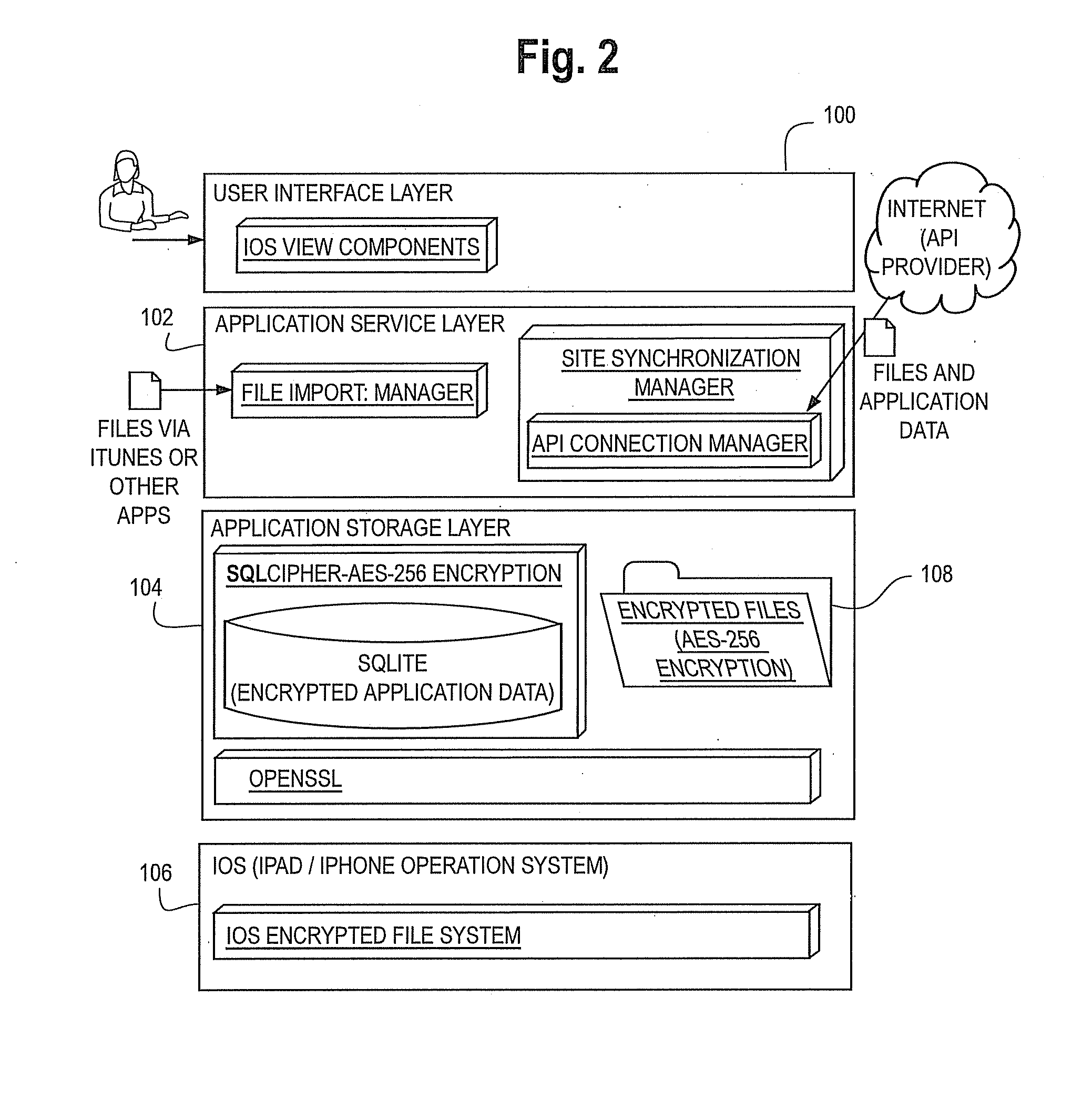 Mobile data vault