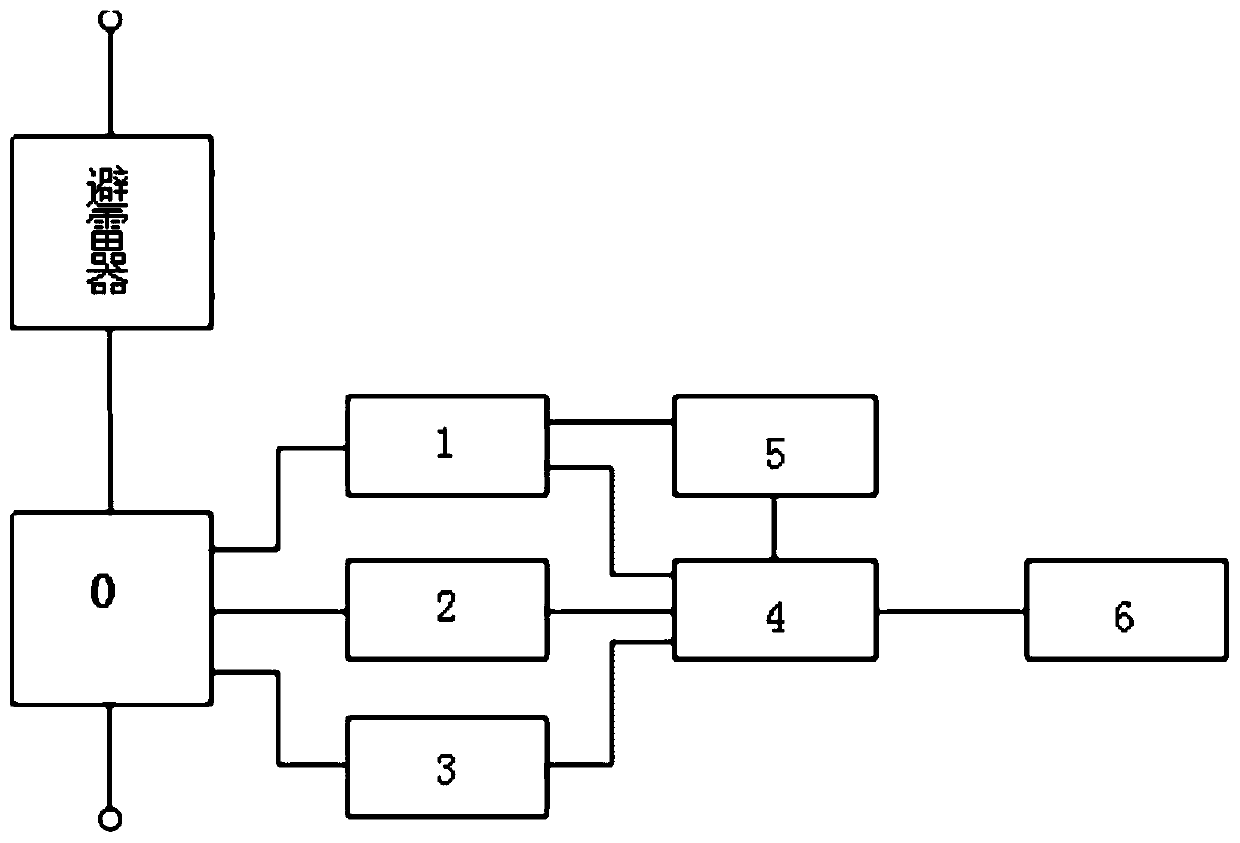 Lightning arrester online monitoring device and method