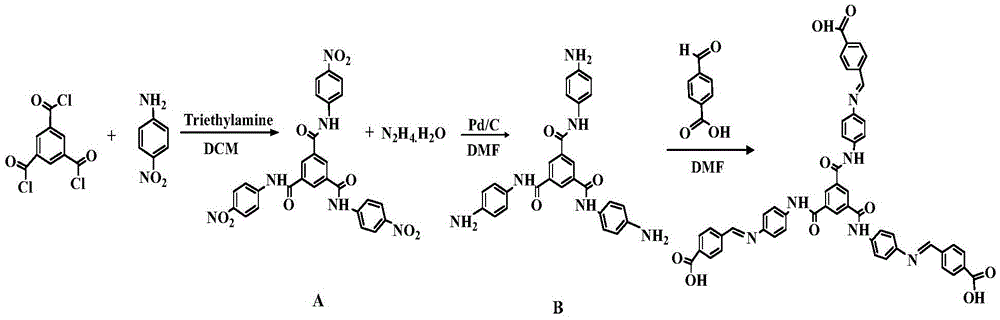 Ligand used for metal-organic frameworks, and synthetic method thereof