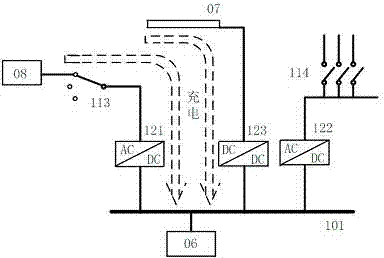 Multi-energy-source hybrid ship electric propulsion system and implementation method thereof