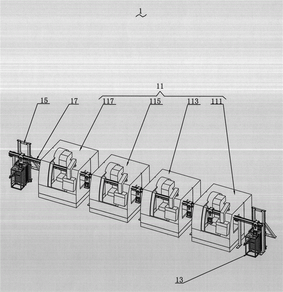 CNC linkage integrated equipment