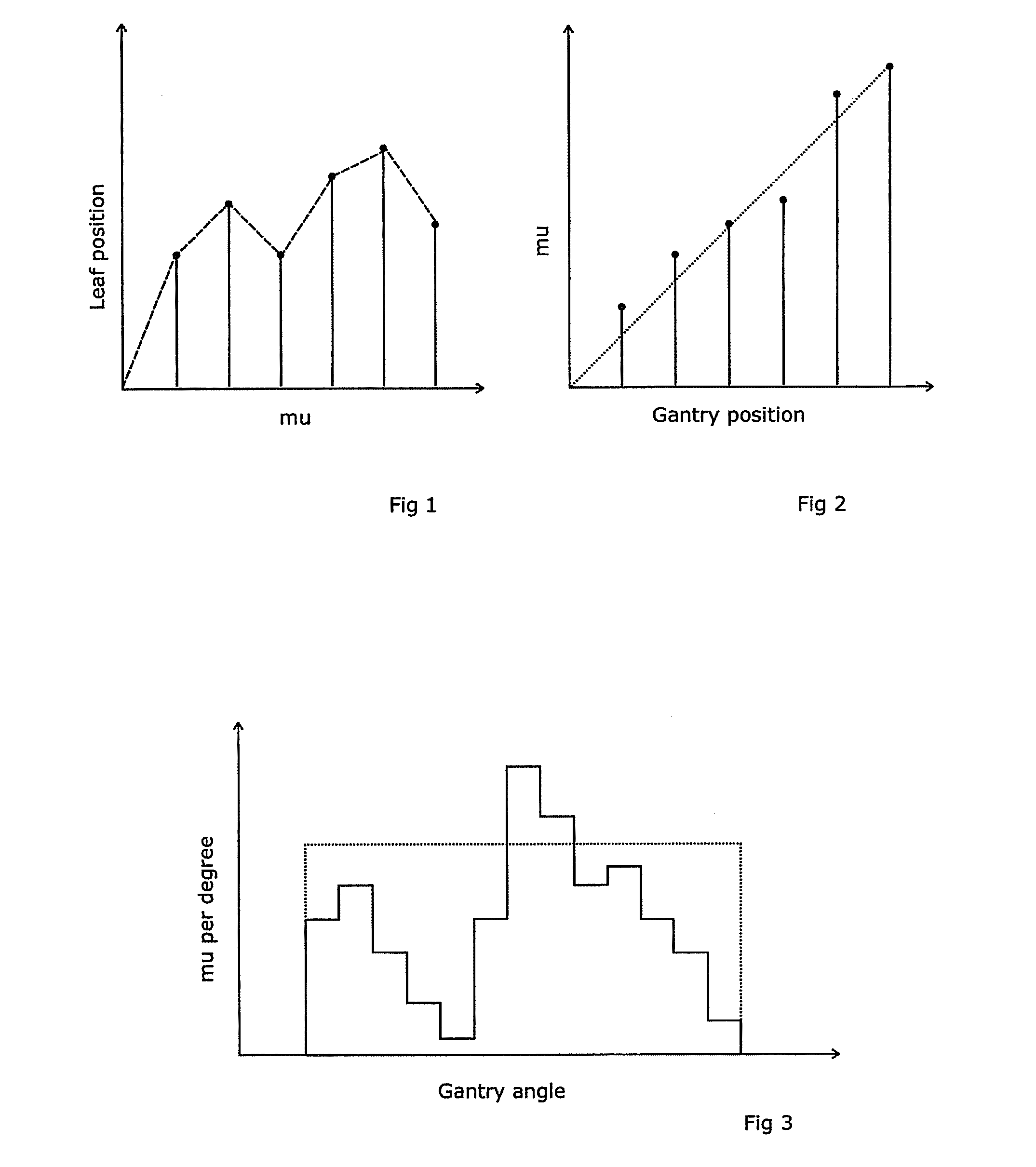 Radiotherapeutic apparatus