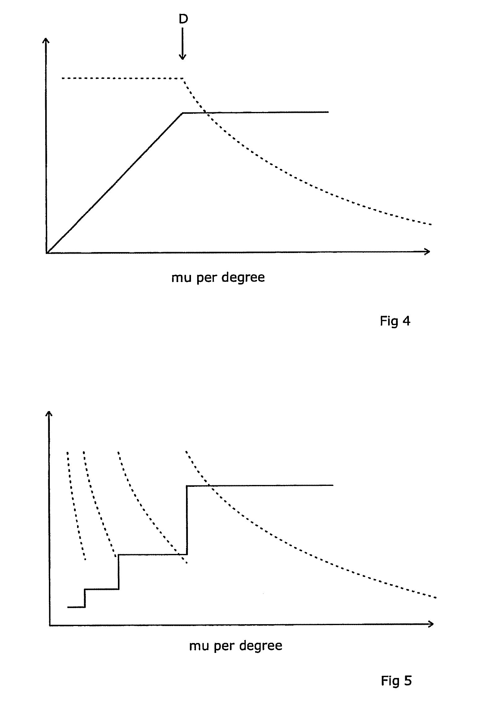 Radiotherapeutic apparatus