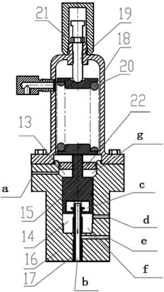 Pilot-operated safety valve with independent air source control