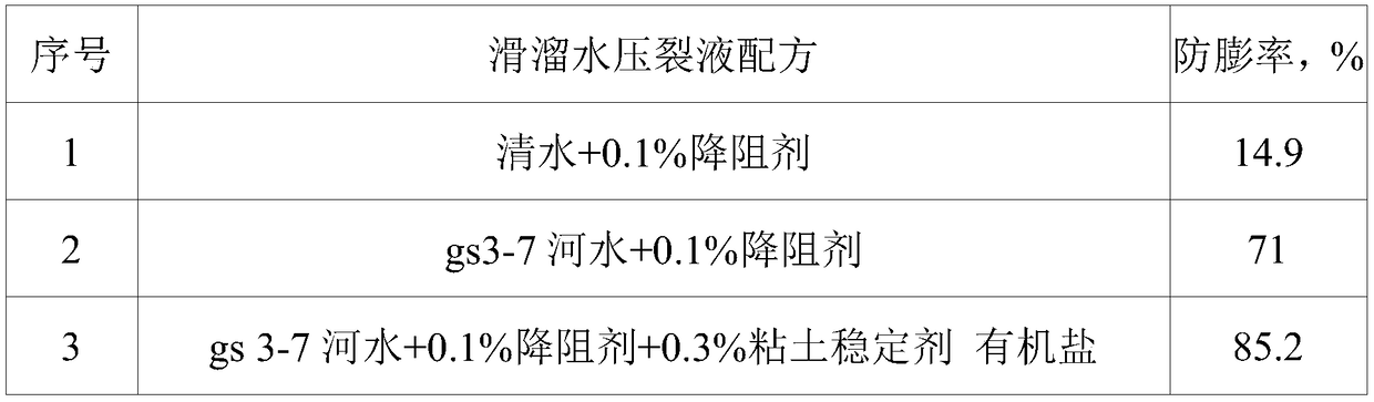 Injection increasing method for water-injection development of oil reservoir