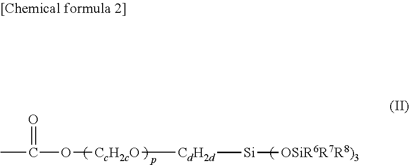 Coating composition and coating film formed from the same