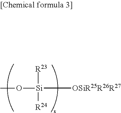 Coating composition and coating film formed from the same