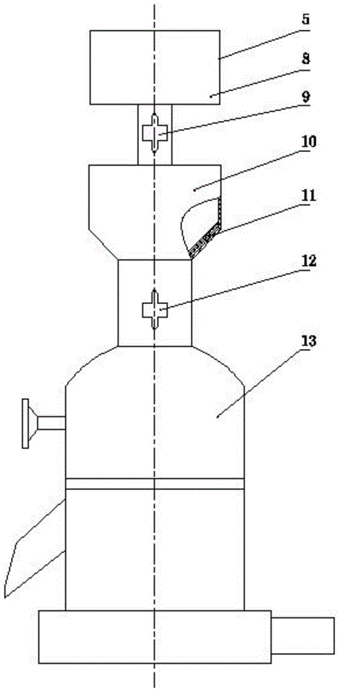 Flour production system