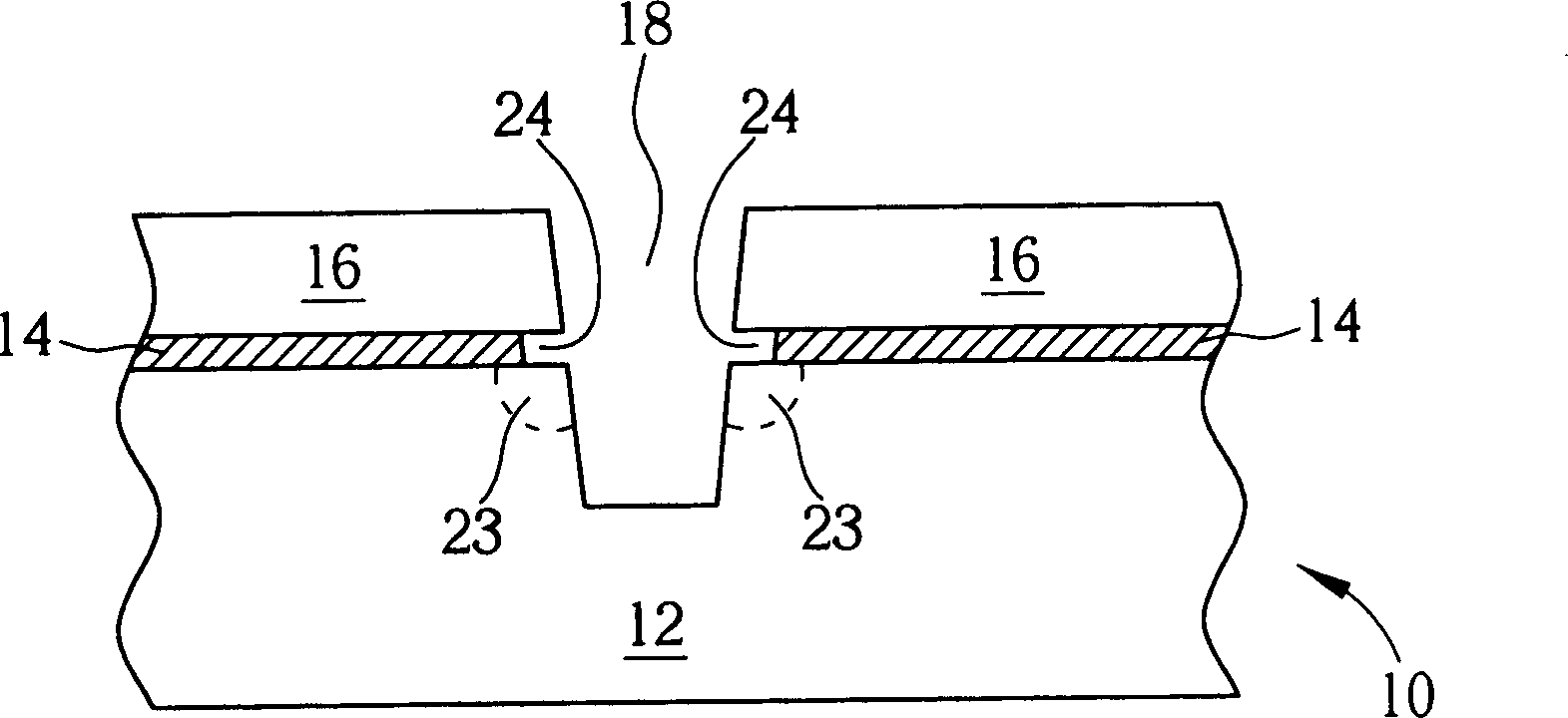 Shallow-channel insulation making process