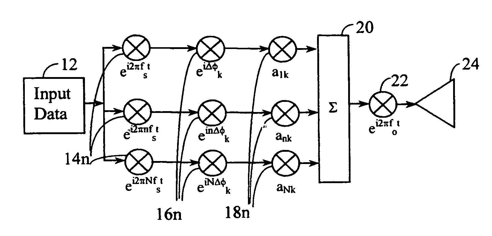 Multiple access method and system