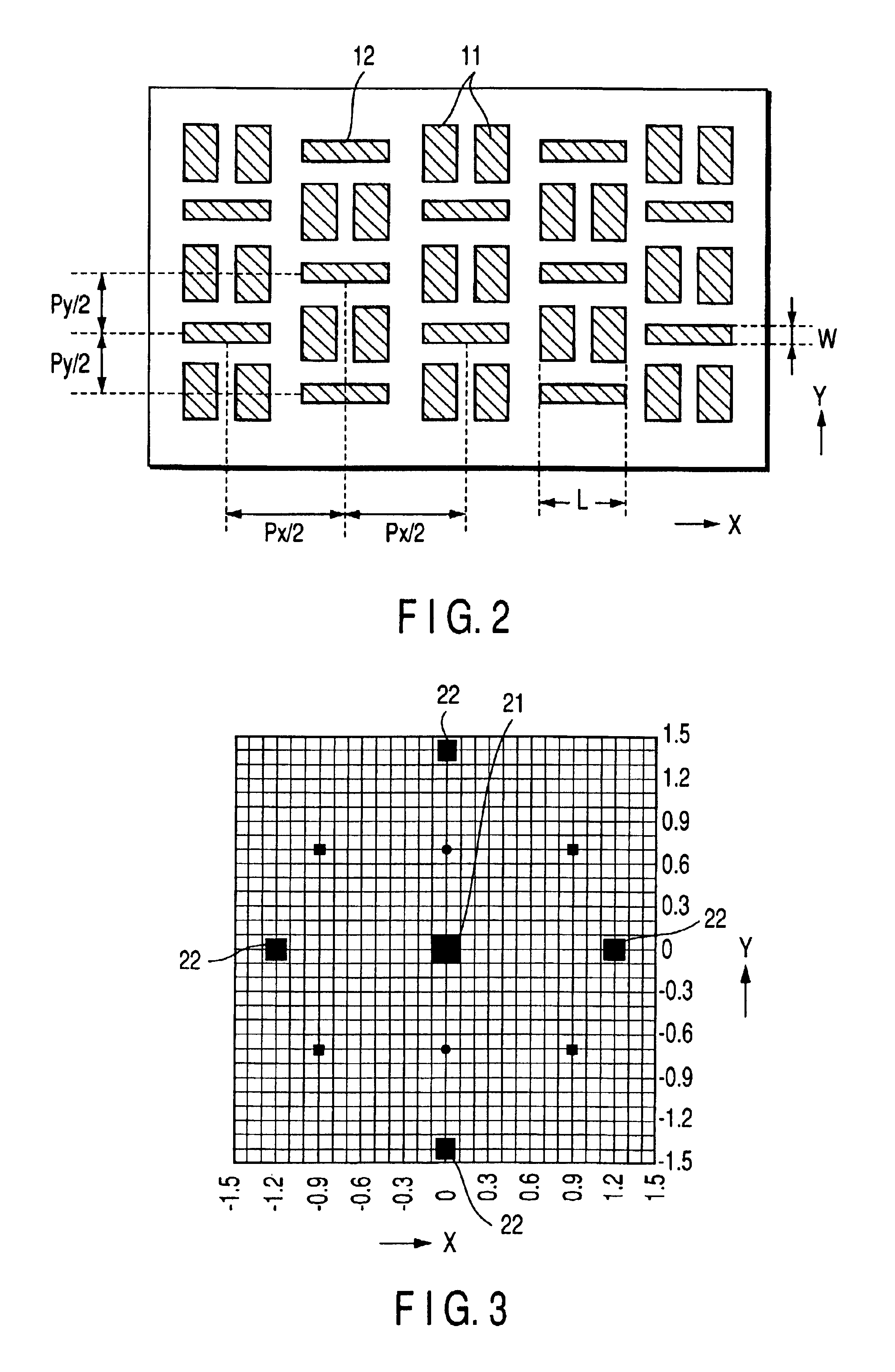 Exposure method and method of manufacturing semiconductor device