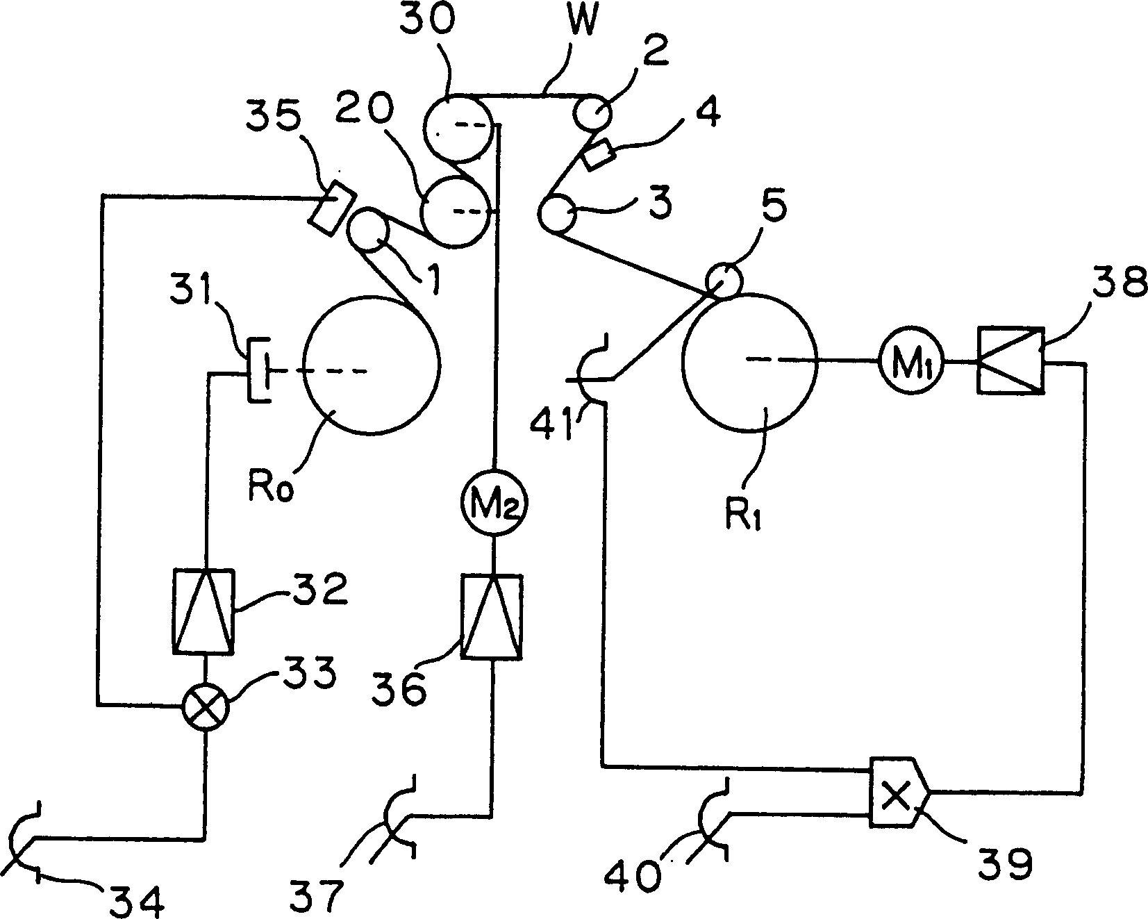 Coiling controlling method