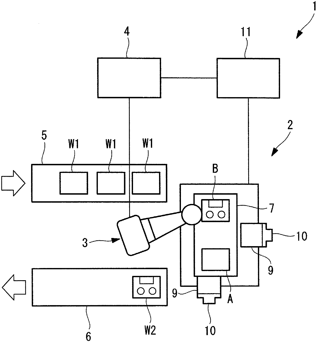 Machining system and robot system