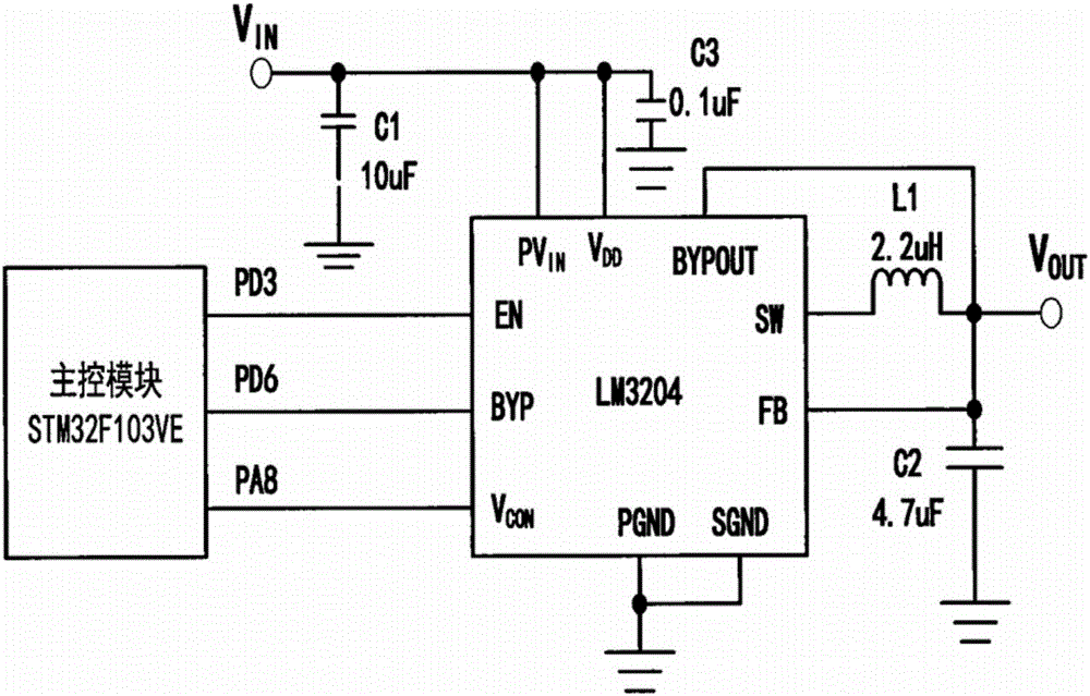 Intelligent LED lighting system for duckling culture