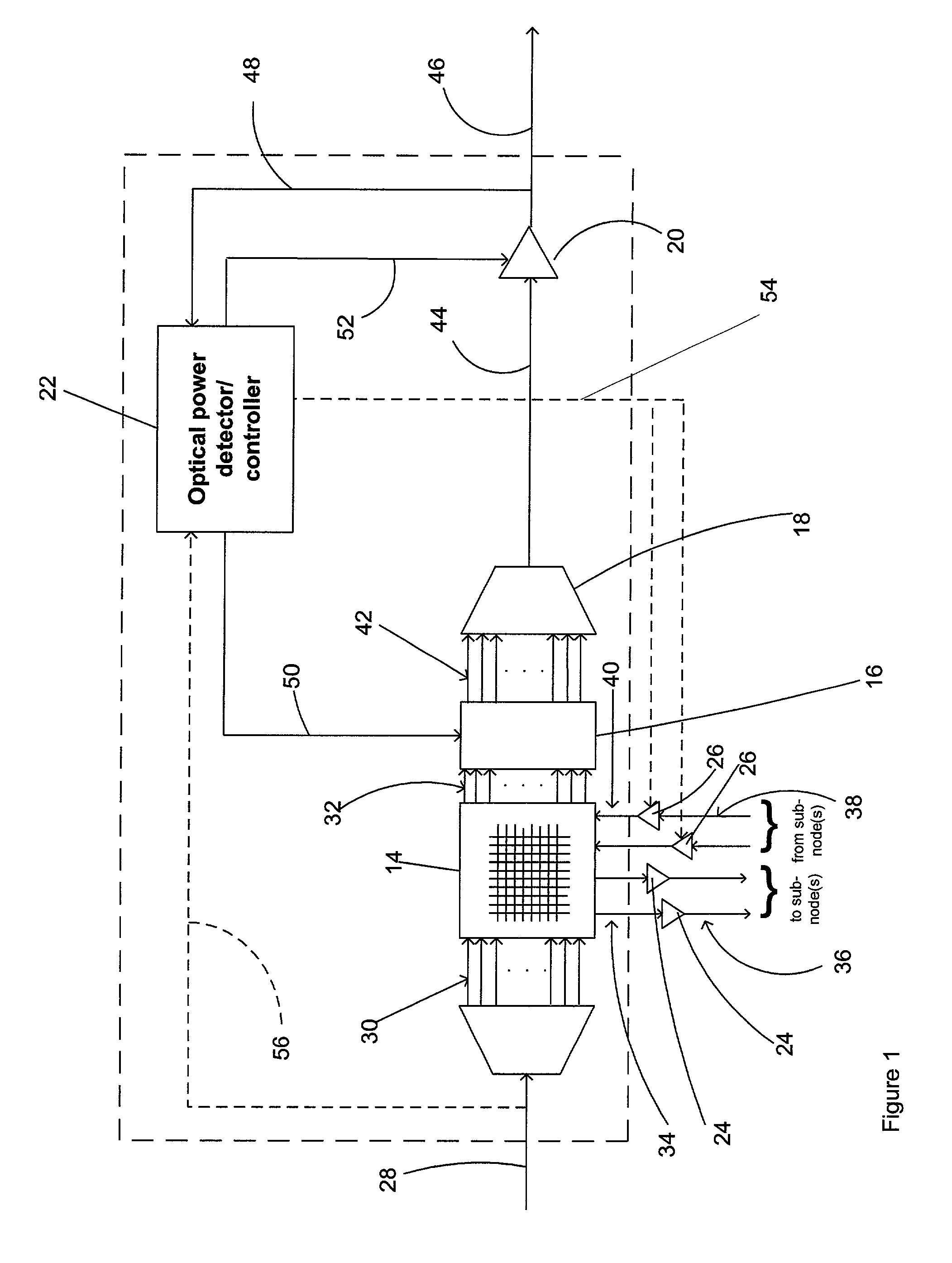 Optical power managed network node for processing dense wavelength division multiplexed optical signals