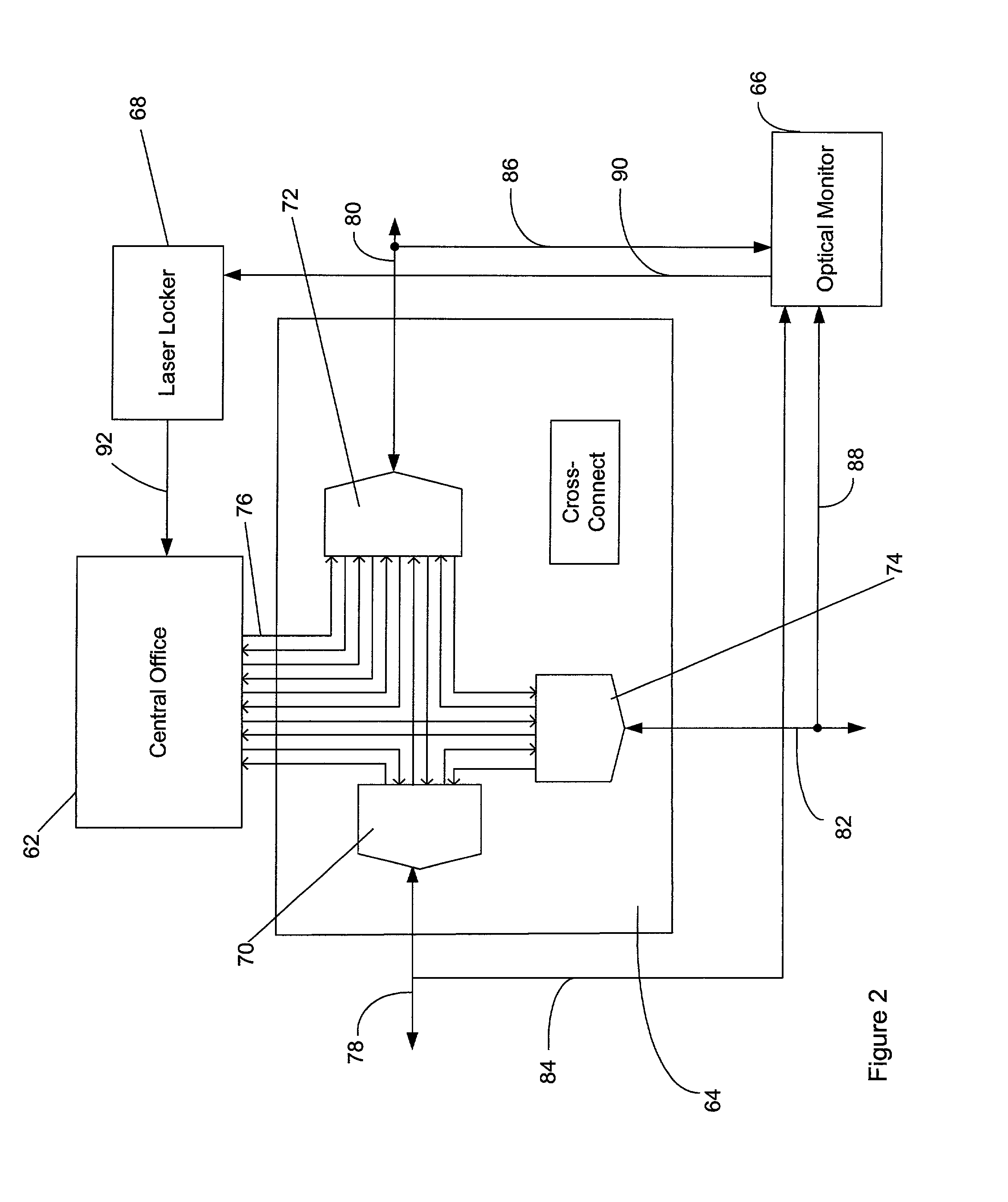 Optical power managed network node for processing dense wavelength division multiplexed optical signals