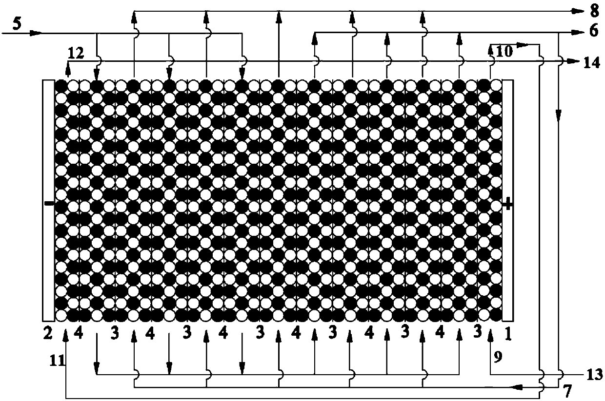 Electrodeionization method and electrodeionization device with enhanced scale prevention effect