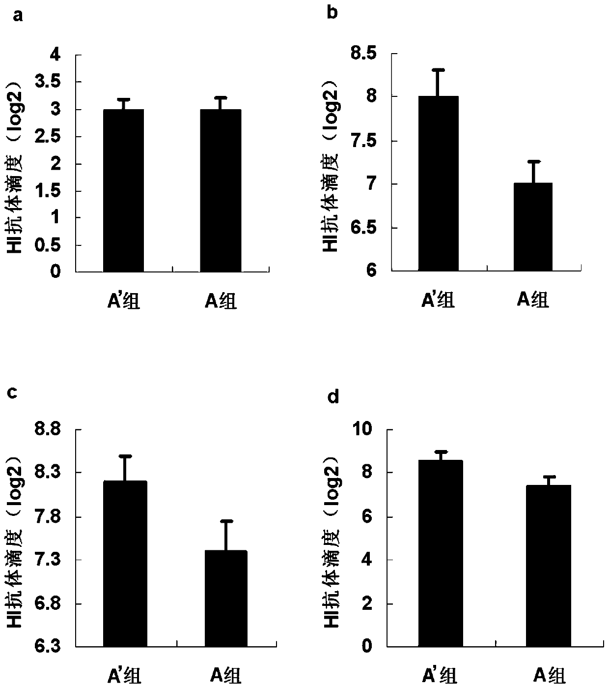 A kind of natural immune adjuvant and vaccine composition and preparation method thereof