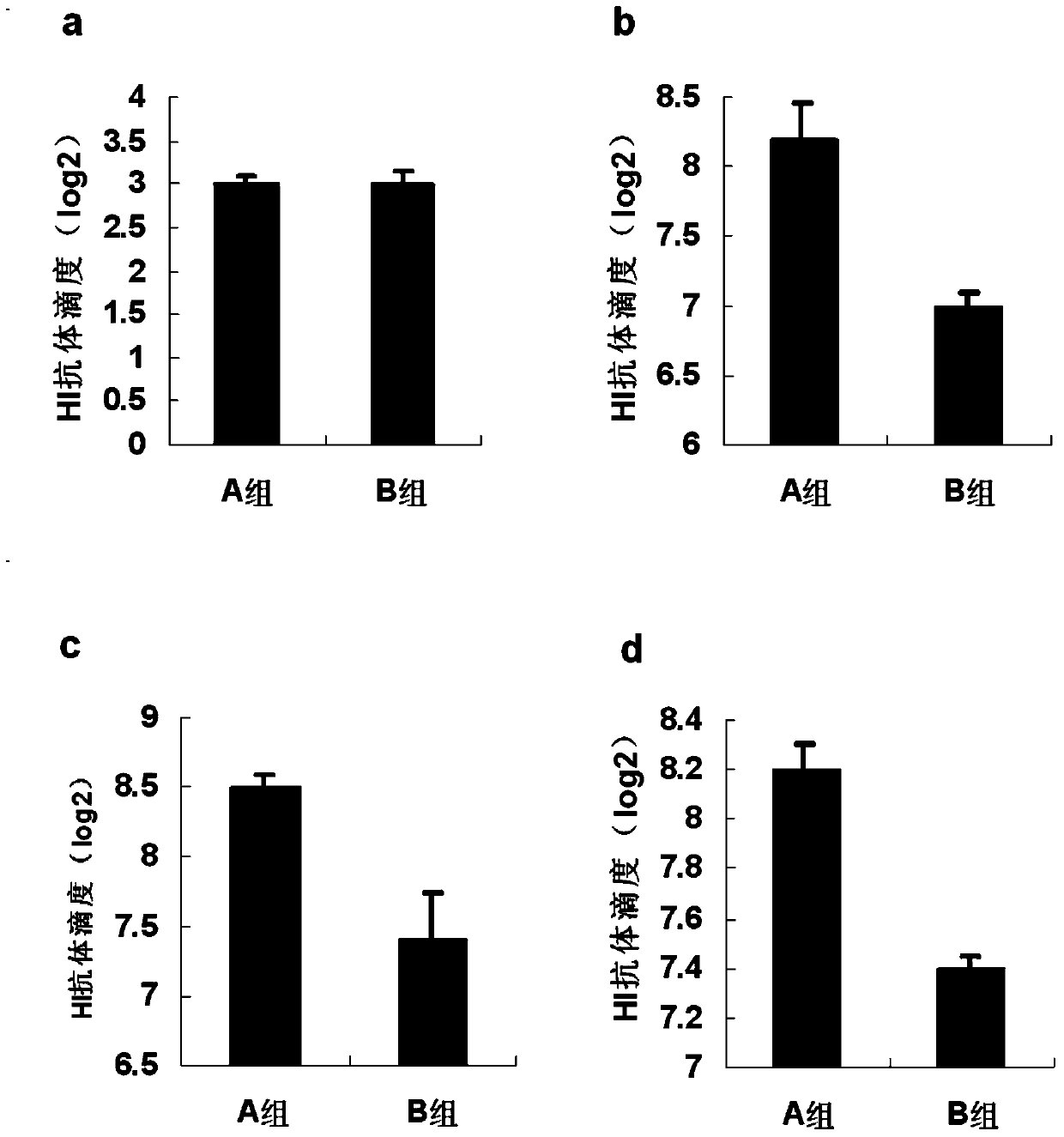 A kind of natural immune adjuvant and vaccine composition and preparation method thereof