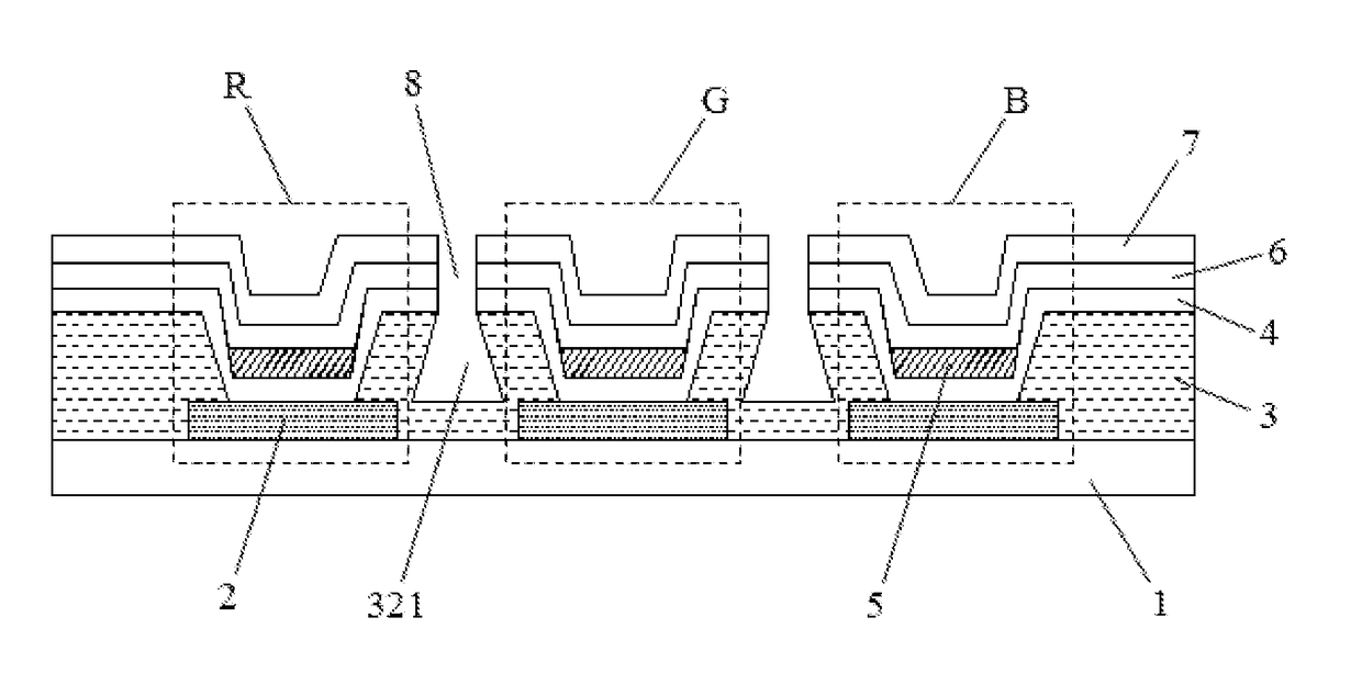 OLED display panel and manufacturing method and display device thereof