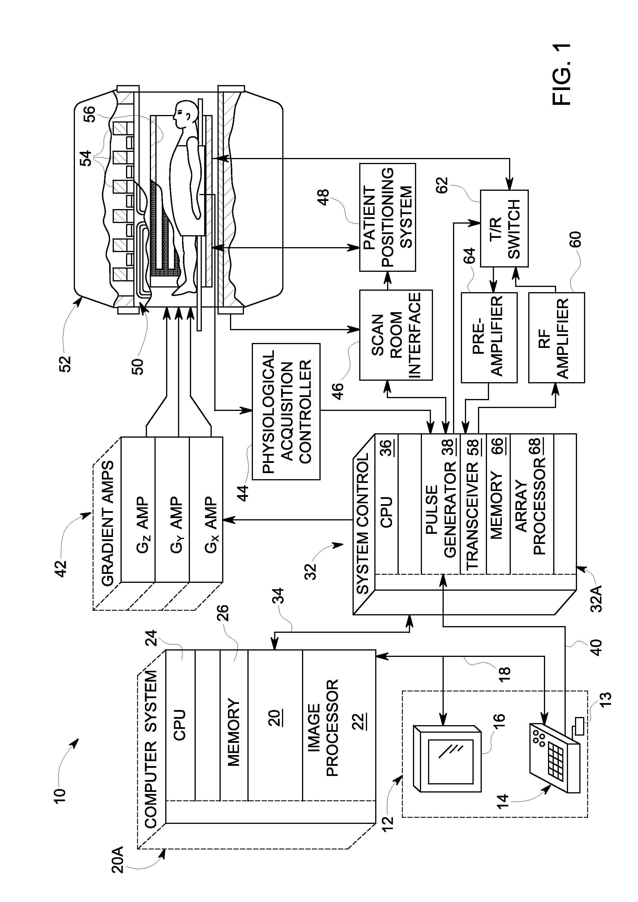 System and method for fat suppression in chemical shift based water-fat separated mr imaging