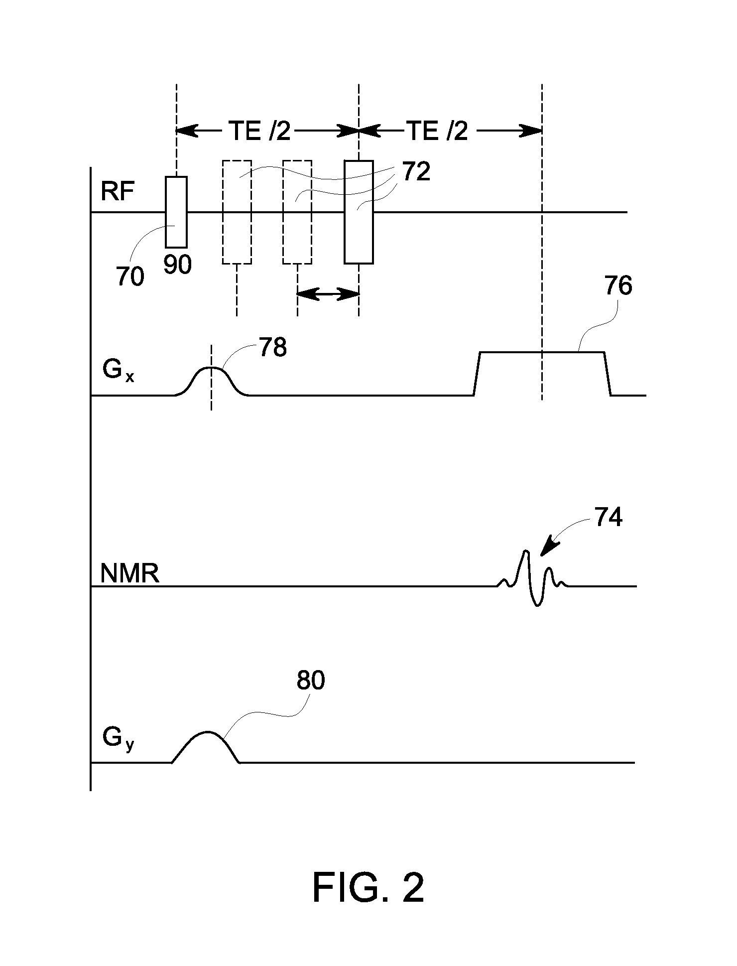 System and method for fat suppression in chemical shift based water-fat separated mr imaging