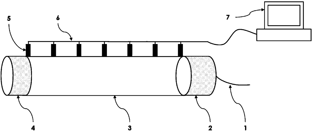 Porous medium fluid seepage simulation system and porous medium fluid seepage simulation method