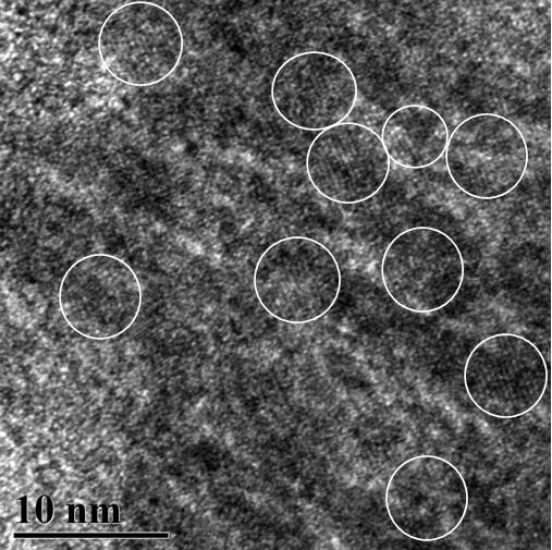 A kind of g-c3n4 crystalline phase/amorphous homogeneous junction and its preparation method and application