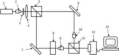 Detection method of residual cladding thickness of side-polished fiber