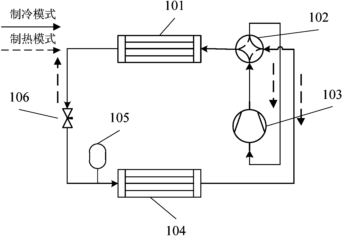 Air conditioner control method and air conditioner system device