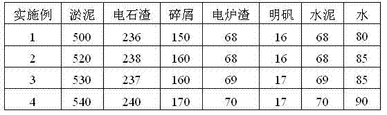 Slit burning-free bricks and production method thereof