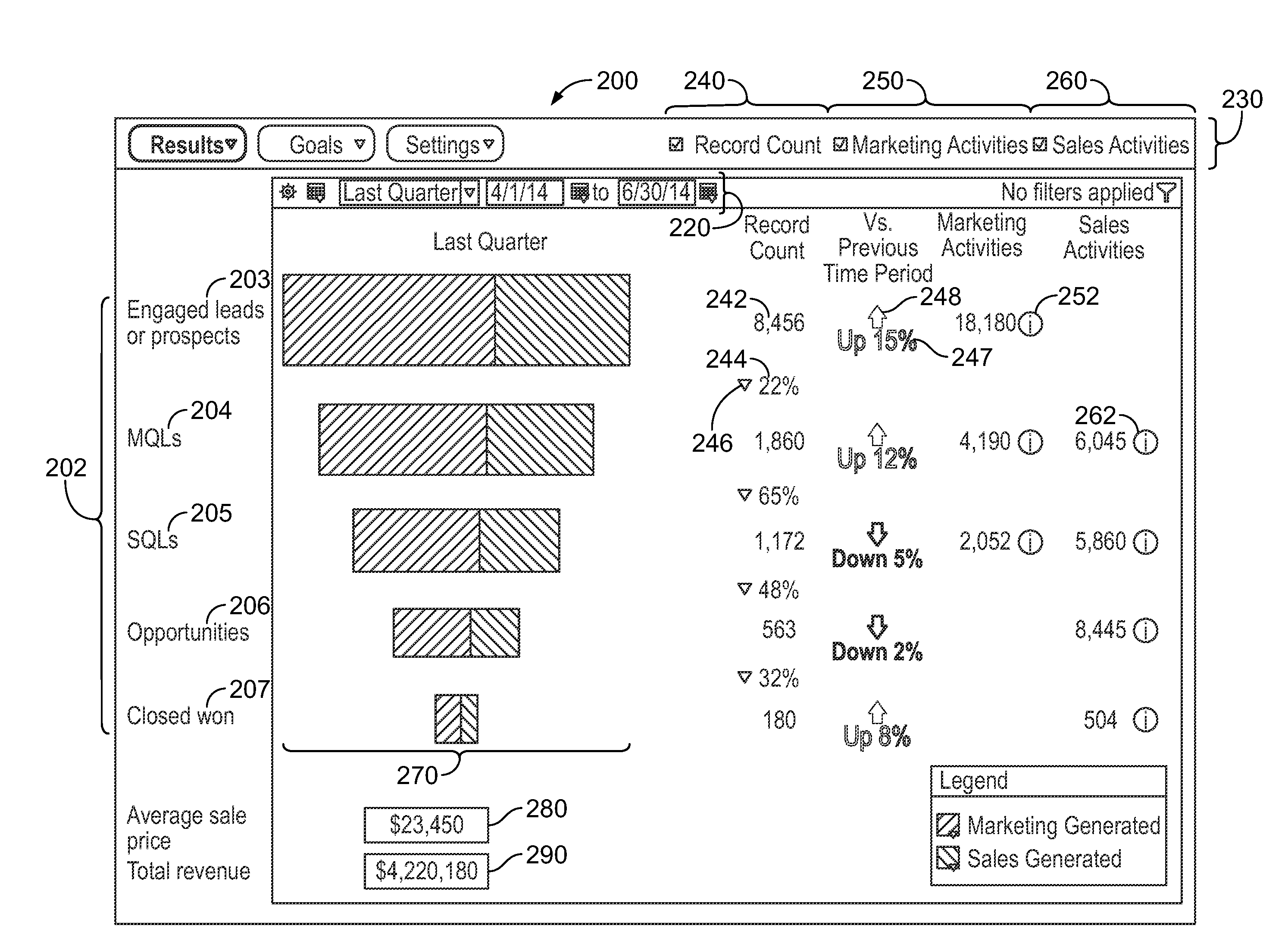 Computerized systems and methods for sales and marketing process management