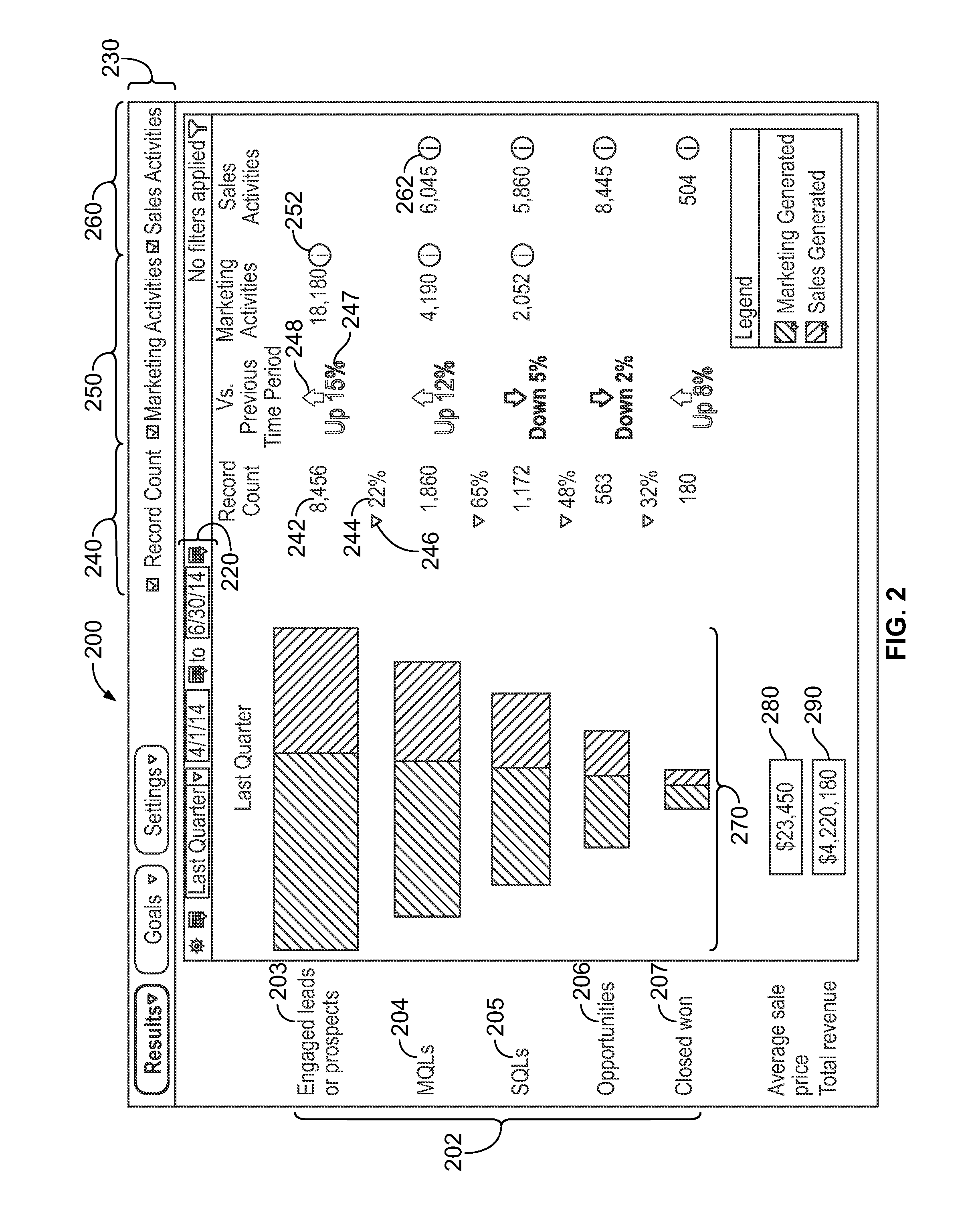 Computerized systems and methods for sales and marketing process management