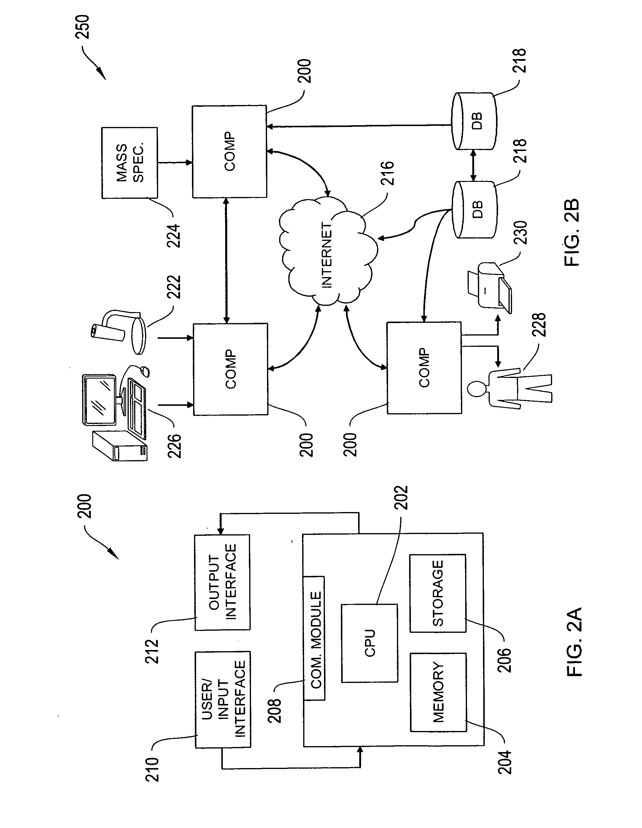 Systems and methods for modeling and analyzing networks