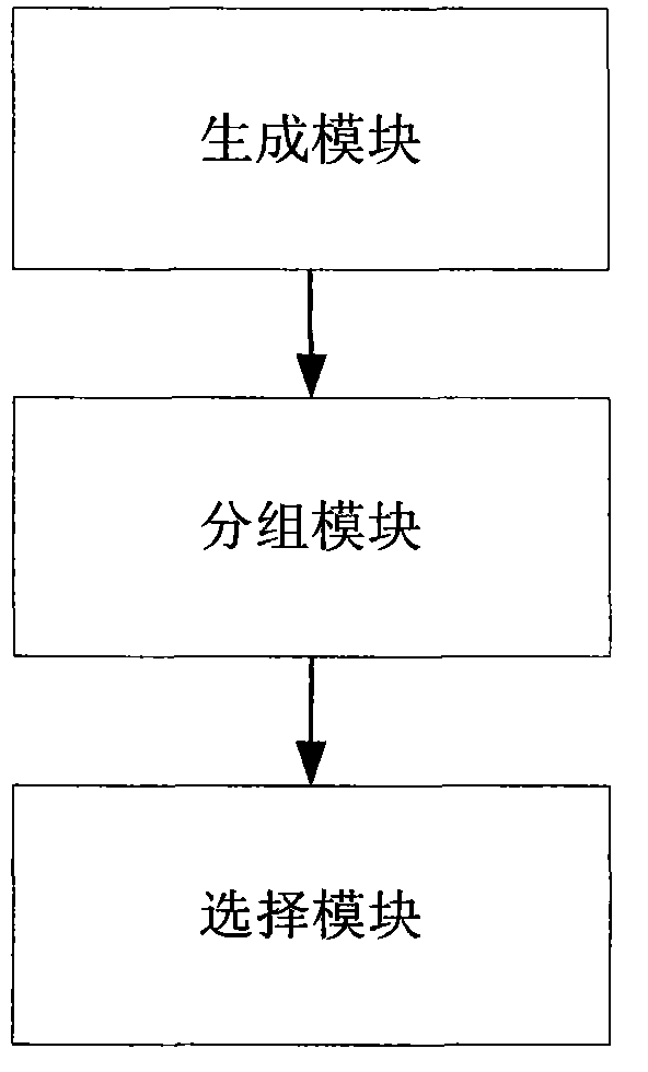 Method and device for reducing reference signal CM in carrier wave polymerization scene