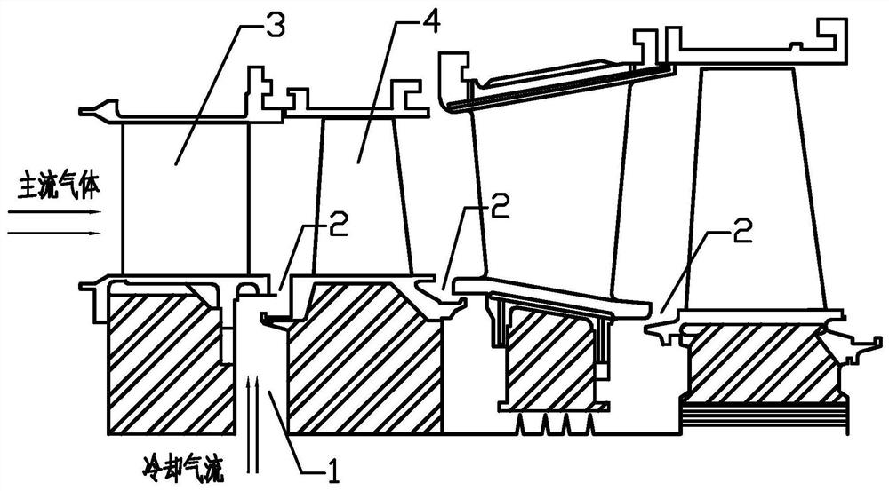 Partial spherical concave non-axisymmetric end wall shape structure of the lower end wall of the leading edge of the gas turbine moving blade