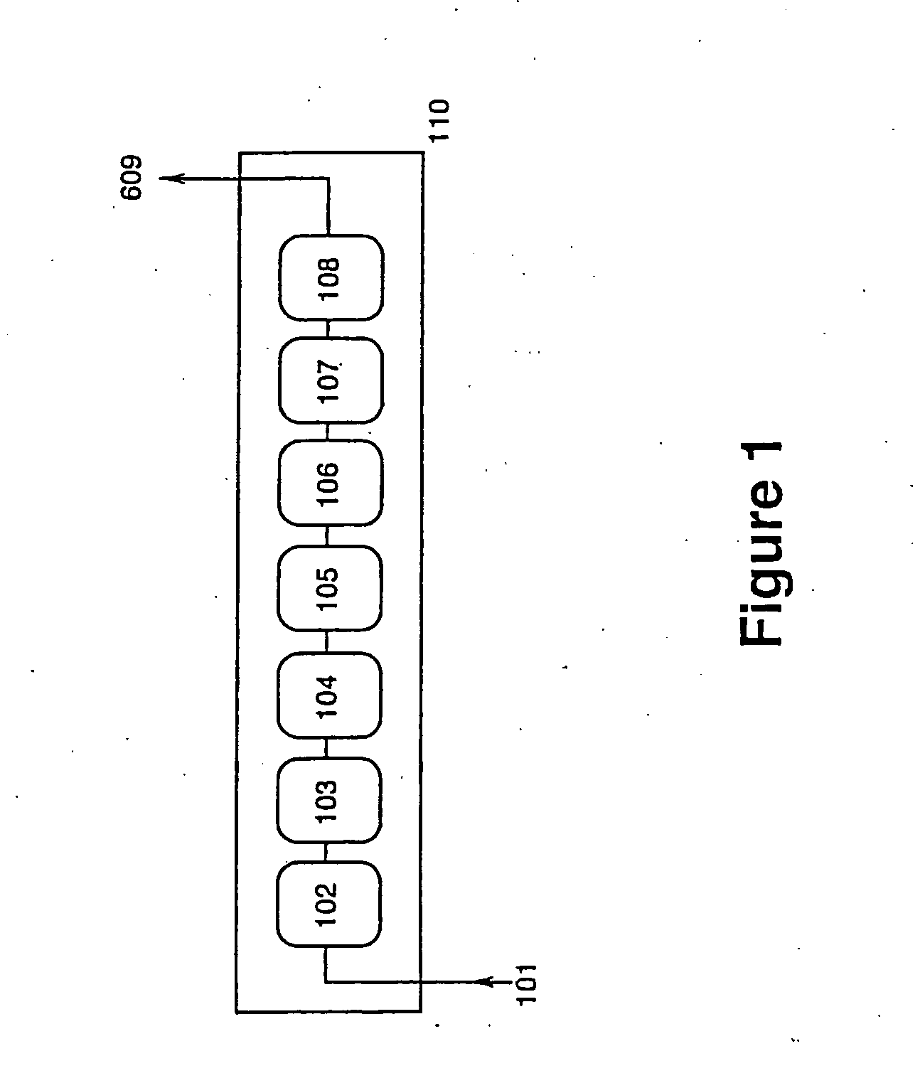 Method for the assessment of particles and a system and device for use in the method