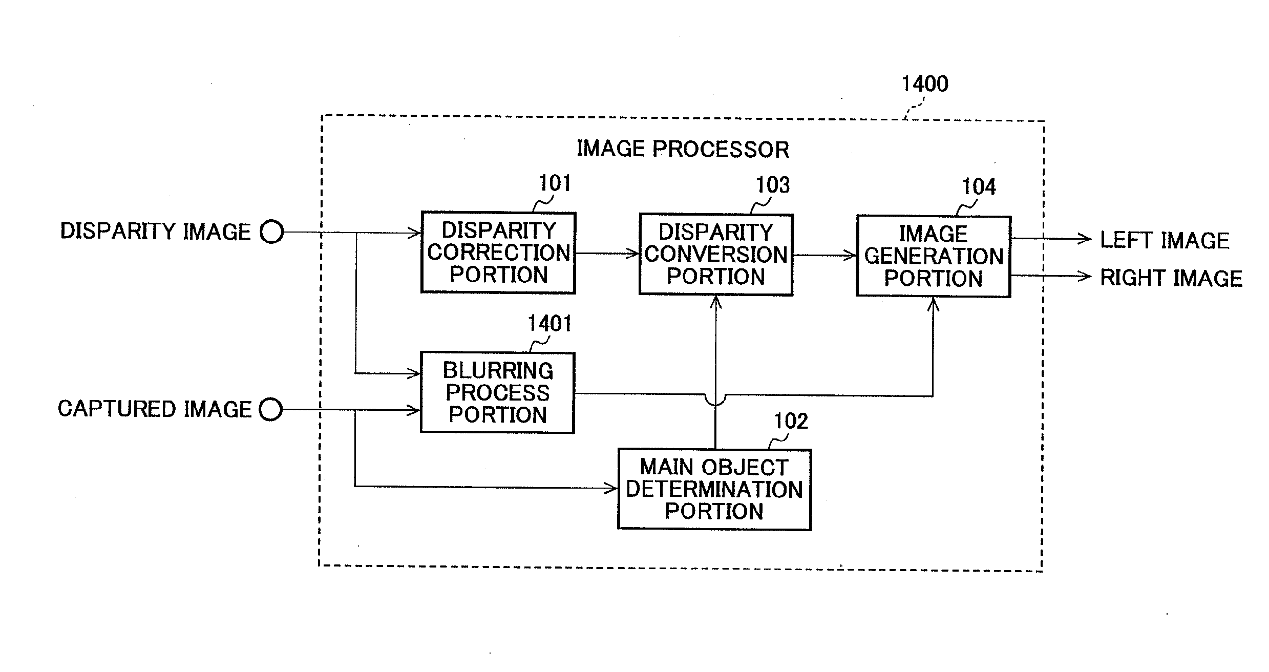 Image processor, image display apparatus, and image taking apparatus