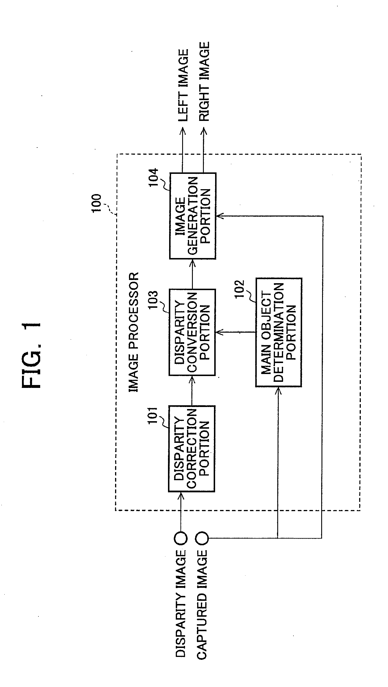 Image processor, image display apparatus, and image taking apparatus