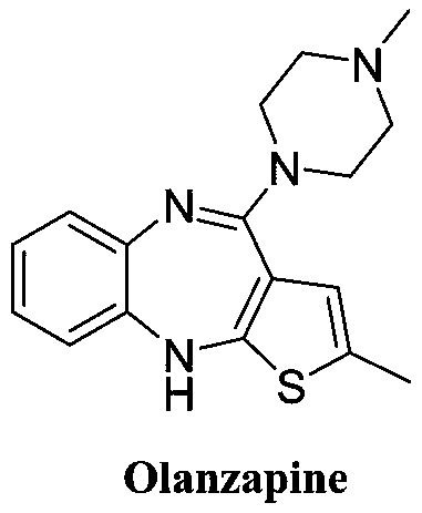 Synthesis method of olanzapine related substances like compound I and compound II