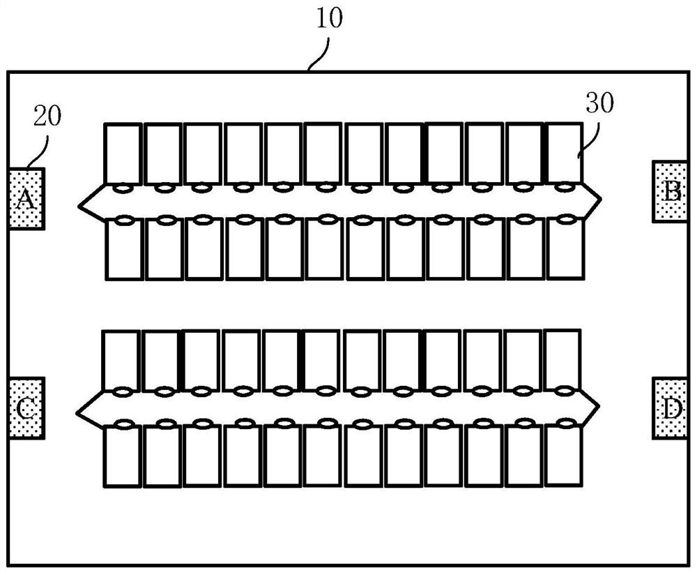 Data center machine room energy-saving control method and device, equipment and storage medium