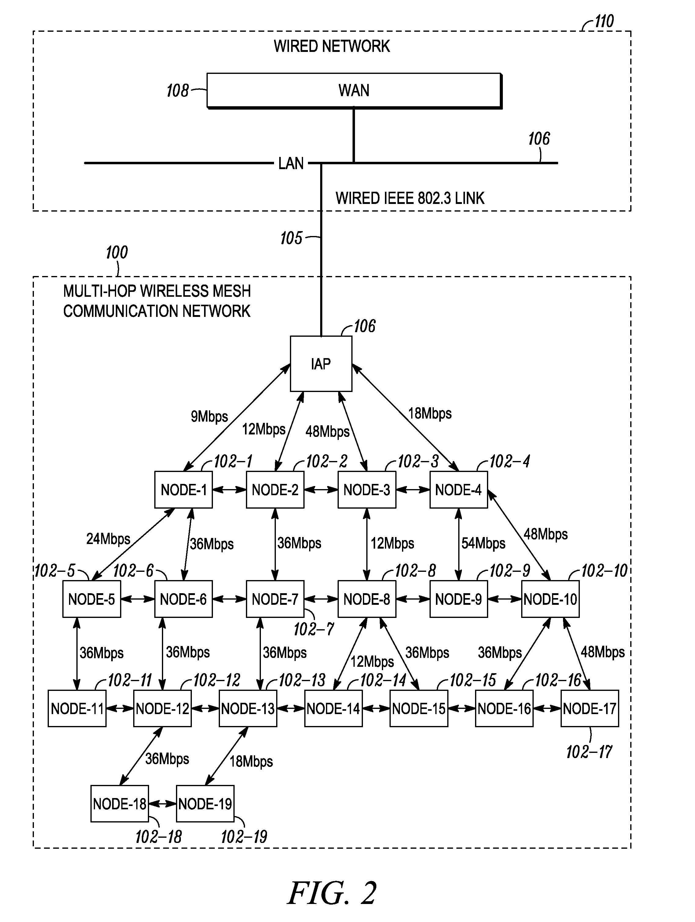 System and method for improving efficiency and reliability of broadcast communications in a multi-hop wireless mesh network