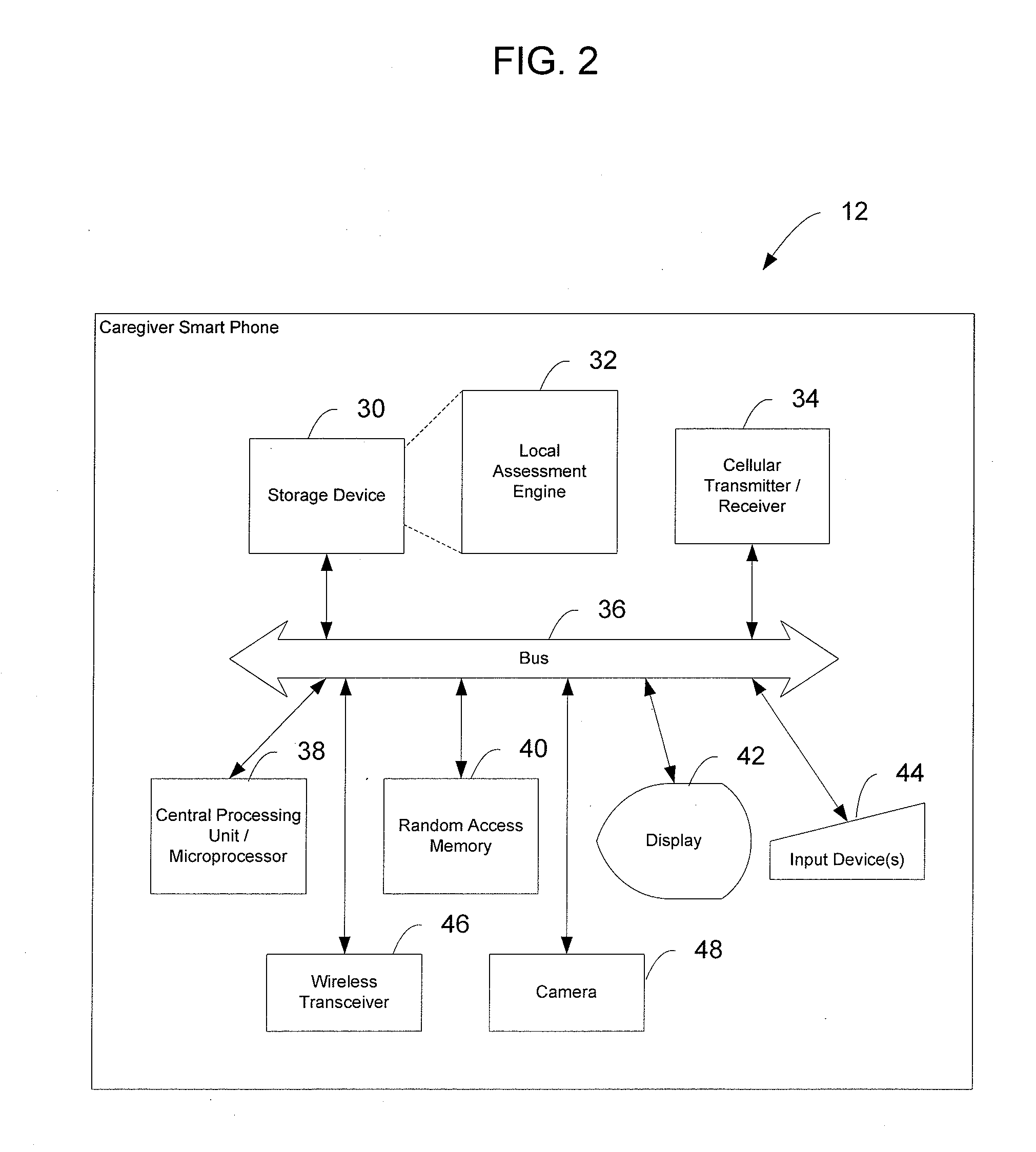 System and Method for Remote Patient Monitoring and Assessment to Facilitate Patient Treatment