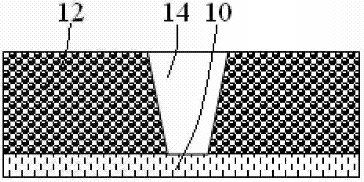 Method for measuring pore distribution of porous structure body