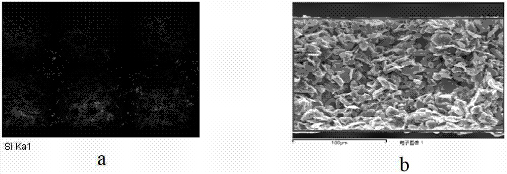 Method for measuring pore distribution of porous structure body