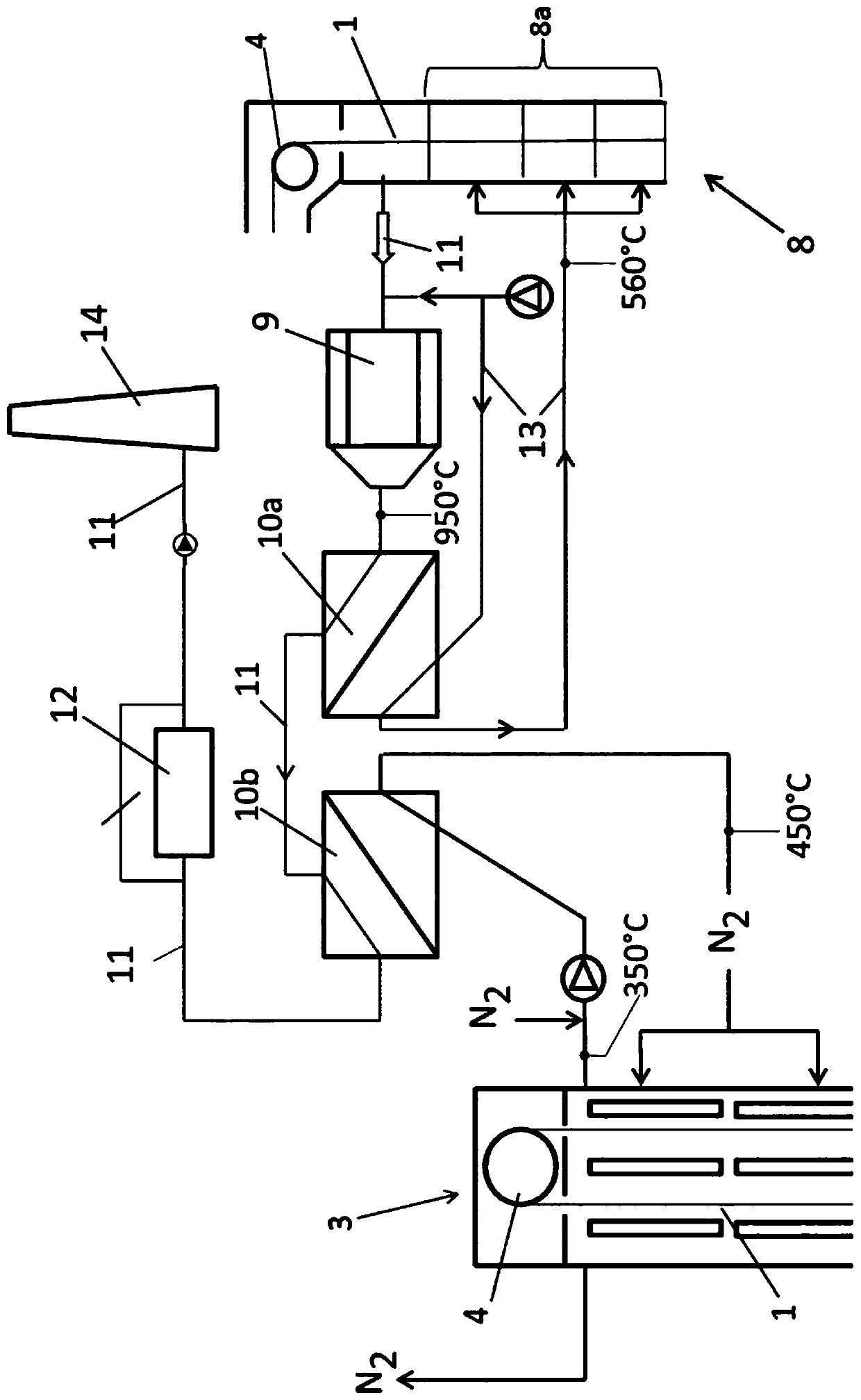 Method and furnace installation for heat treatment of metal strip